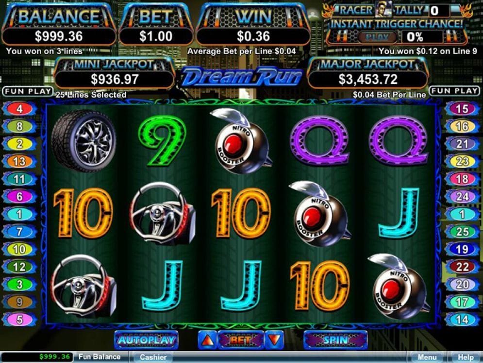 Dream Run Dream Run online Video Slot