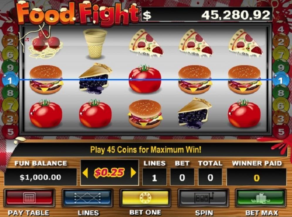 Food Fight online Videoslot