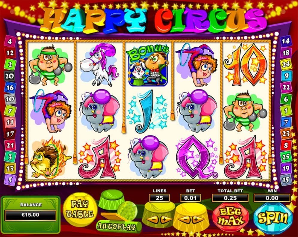 Happy Circus online Videoslot