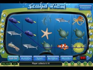 Scuba View Bonus Game Casinospiel kostenlos spielen