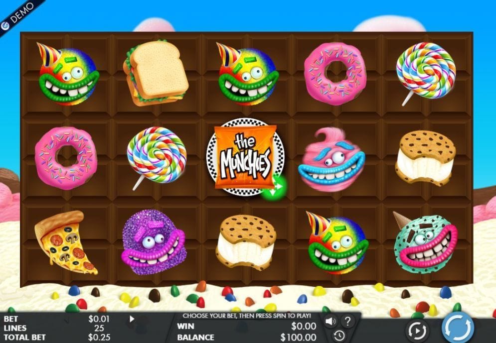 The Munchies online Geldspielautomat